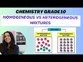 Grade 10 matter and materials homogeneous and heterogeneous mixtures