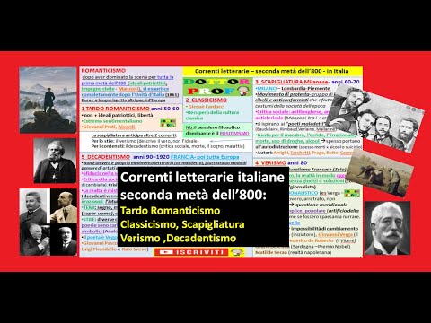 ✅ Correnti Letterarie Italiane II° metà dell&rsquo;800: Romanticismo, Scapigliatura, Verismo, Decadentismo