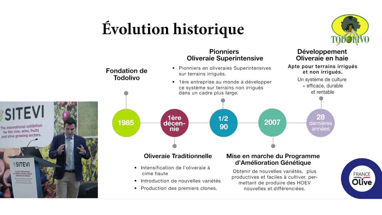 Réussir sa production en haie fruitière ? Système de culture, programme d'amélioration génétique