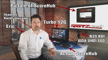 Sportzcast ScoreHub Live Sports Scoring Solution