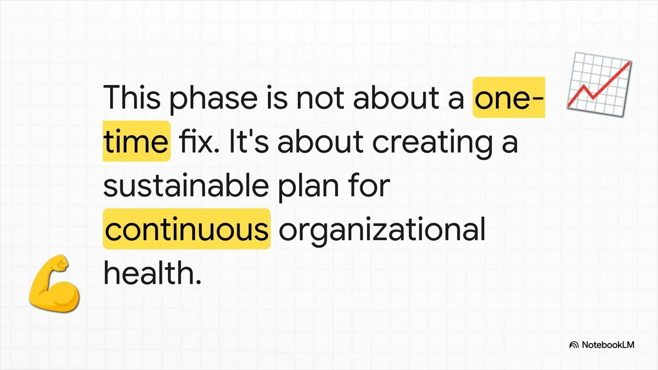 4.1 Проверка корпоративной честности