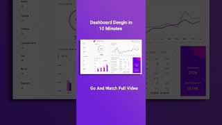 Power BI Dashboard  #visualization #dashboard