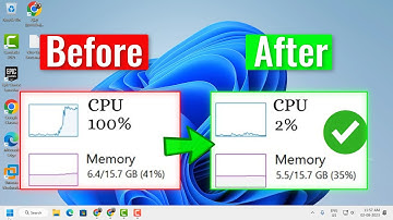 How To Fix High RAM/Memory/CPU/DISK Usage on Windows 10/11 (FIXED)