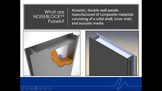 Webinar Recording: NOISEBLOCK Modular Panels for Various Systems & Applications
