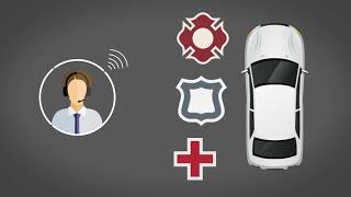 2022 INFINITI QX80 - INFINITI InTouch™ Services (if so equipped)