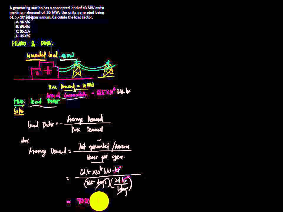 Variable Load Sample Problem 6