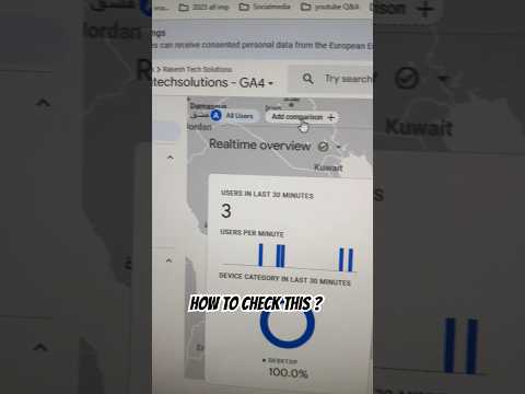 Website Visitor Tracking