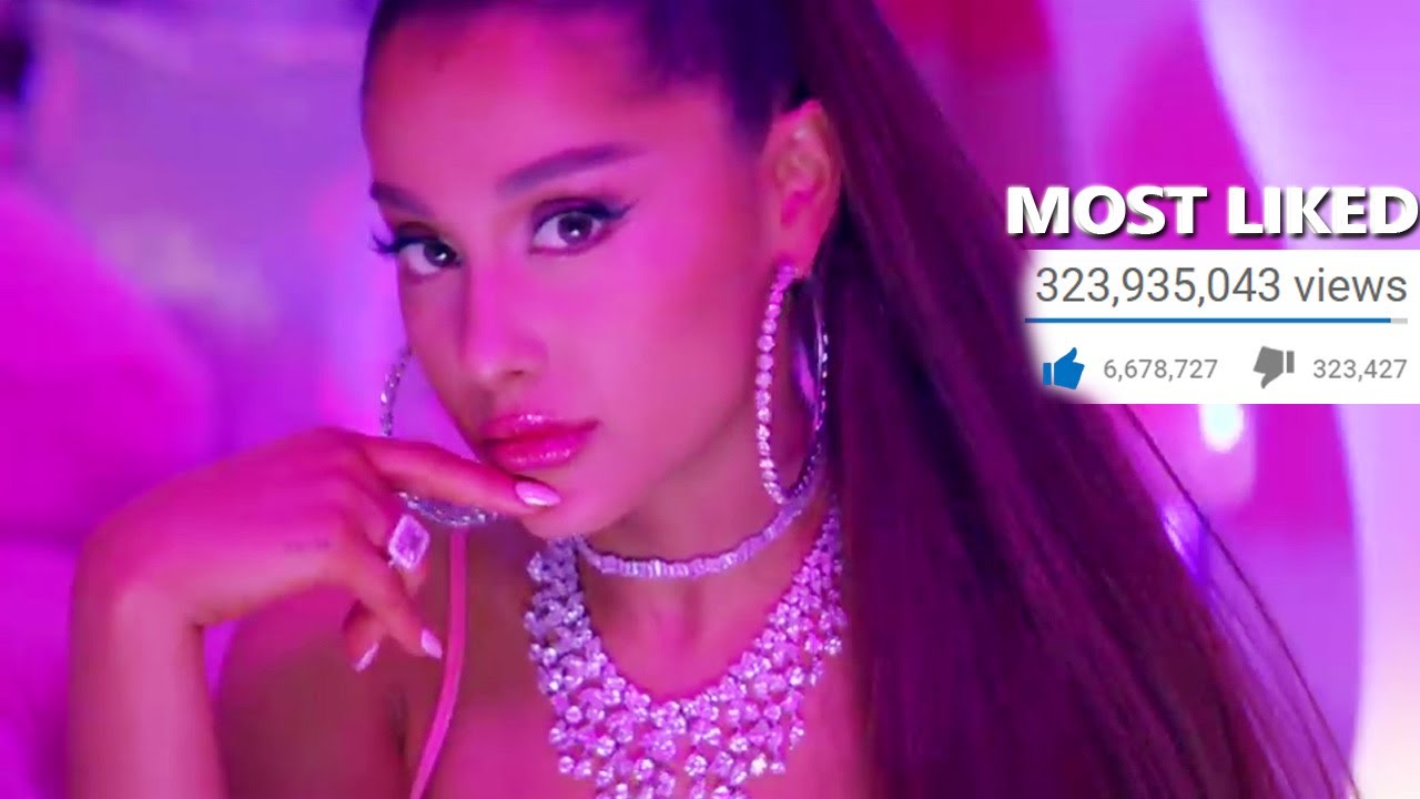 Top 100 Most LIKED Songs Of All Time (April 2019)