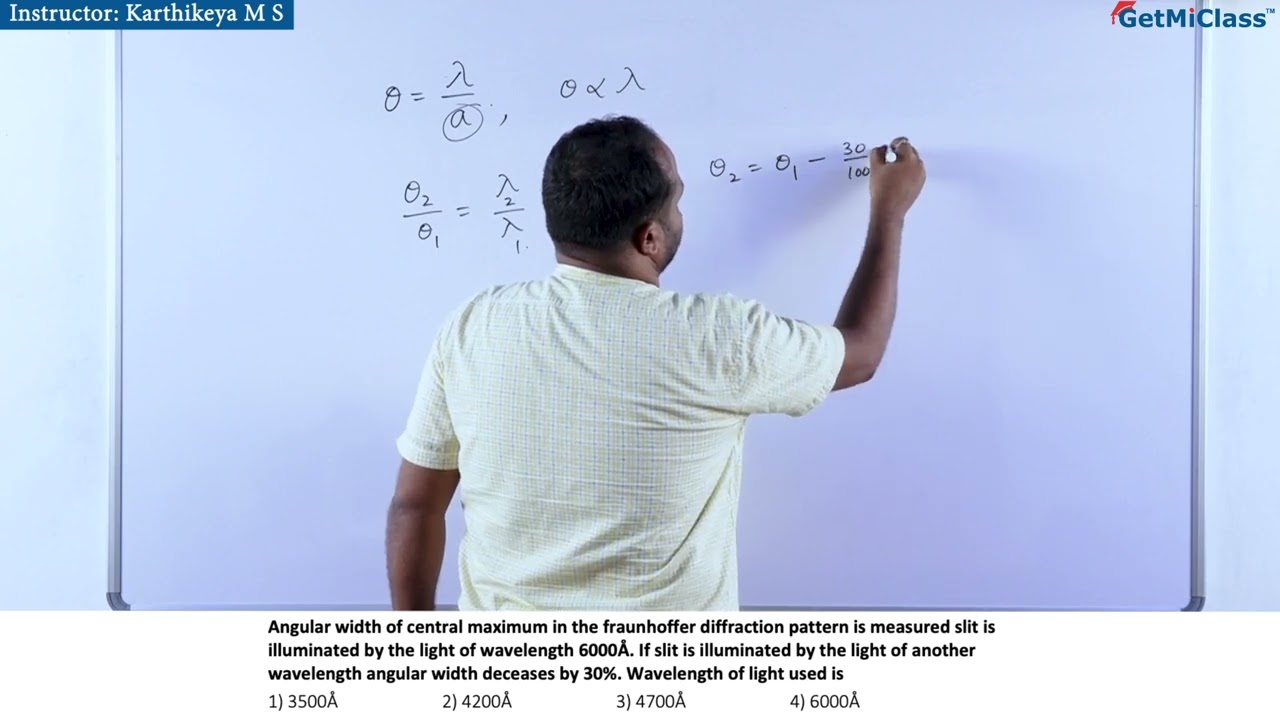 Understanding Fraunhofer Diffraction Patterns NEET 12th Physics Wave Optics
