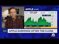 Apples services revenue is offsetting its iphone sales decline says jason ware