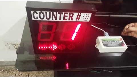 COSYCOM LED Counter number display with LEFT RIGHT Arrows - Serving Counter Number Display