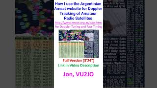 How I use the Argentinian Amsat website for Doppler Tracking of Amateur Radio Satellites