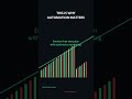 Why Most Trading BOTs Fail Before Market Open