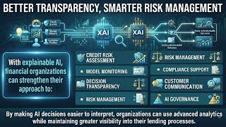 Explainable AI for Credit Decisions: Building Transparent, Fair & Smarter Lending with Data Geny