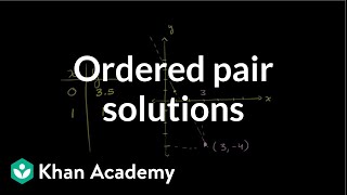 Ordered Pair Solutions of Equations