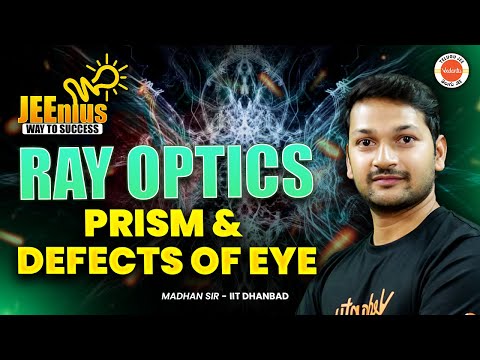 Ray Optics -