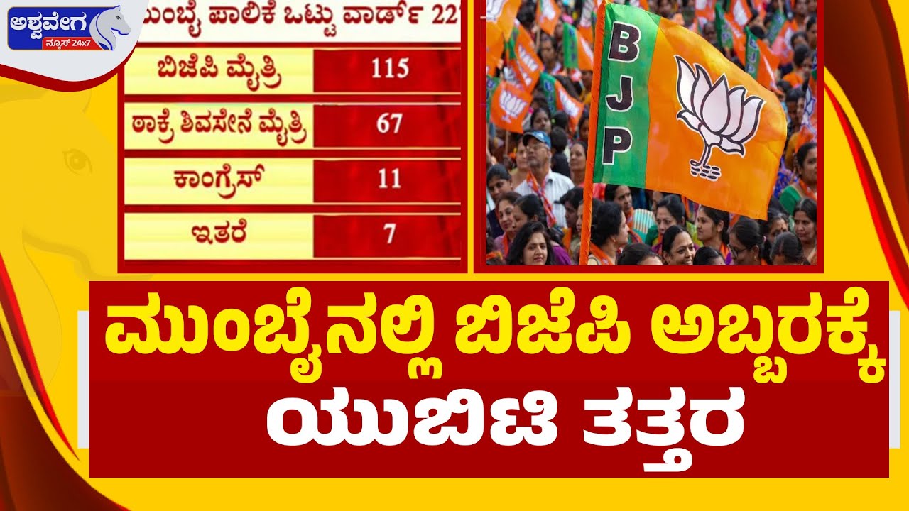 🔴LIVE:  ಮುಂಬೈನಲ್ಲಿ ಬಿಜೆಪಿ ಅಬ್ಬರಕ್ಕೆ ಯುಬಿಟಿ ತತ್ತರ | Mumbai BJP Surge Shakes UBT
