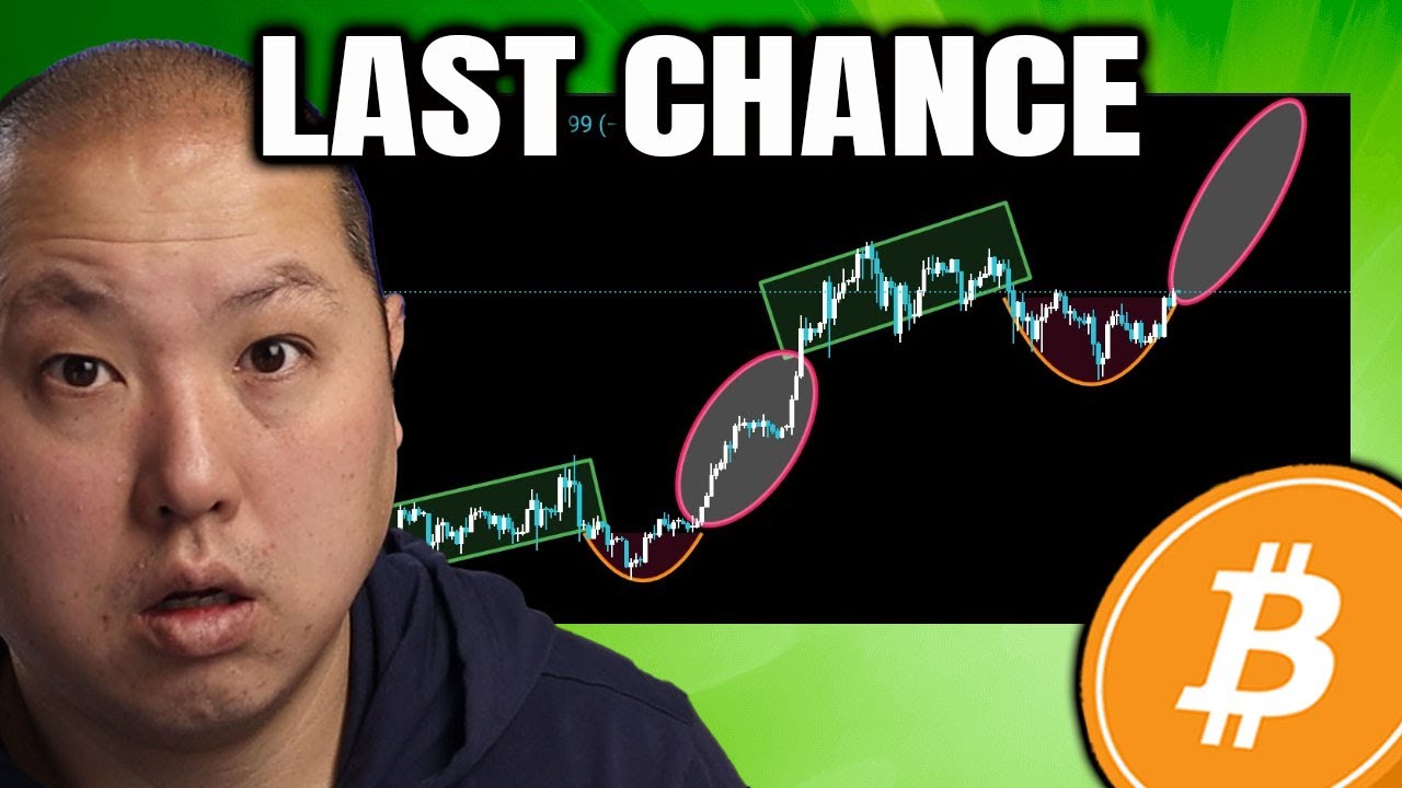 Gambar mini Bitcoin’s Price DOUBLED the Last Time This Happened