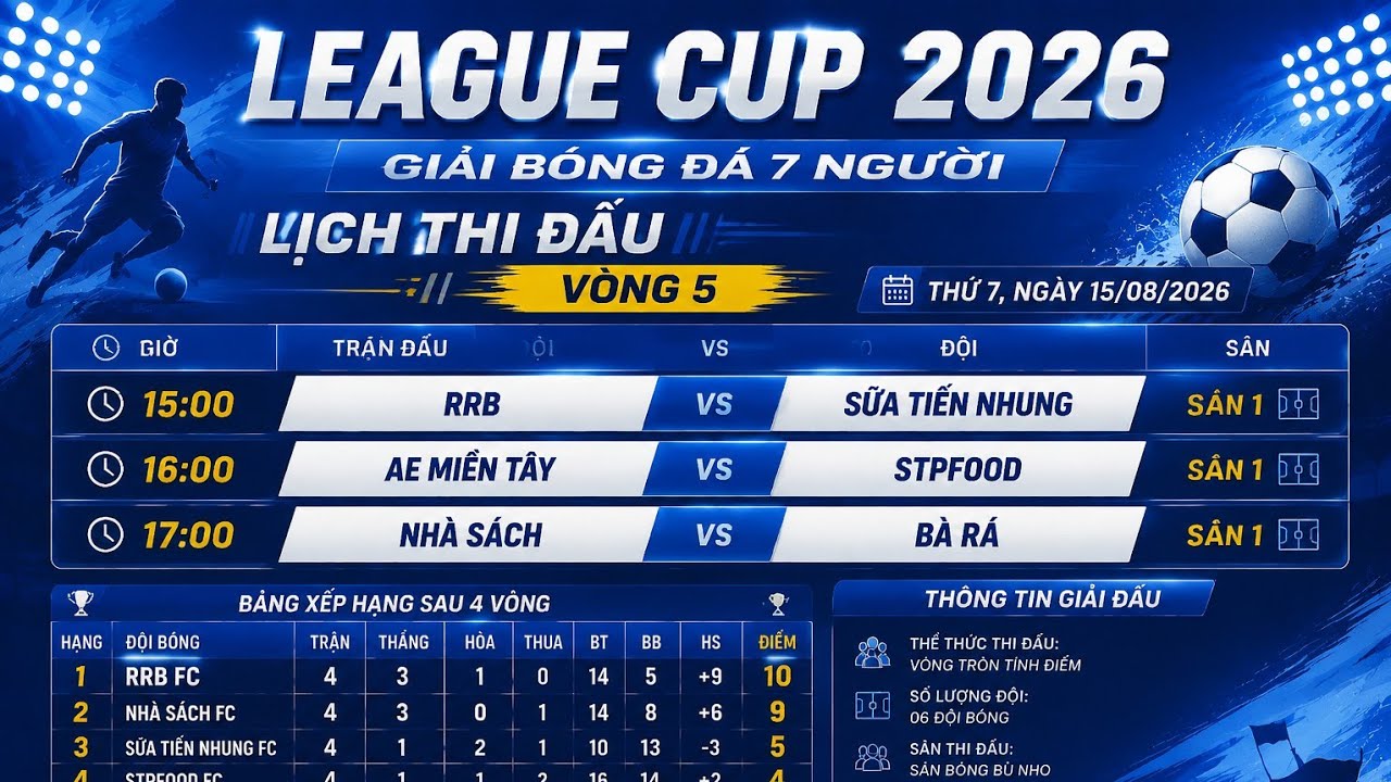 vòng 5 League Cup 2026 RRB vs Sữa Tiến Nhung