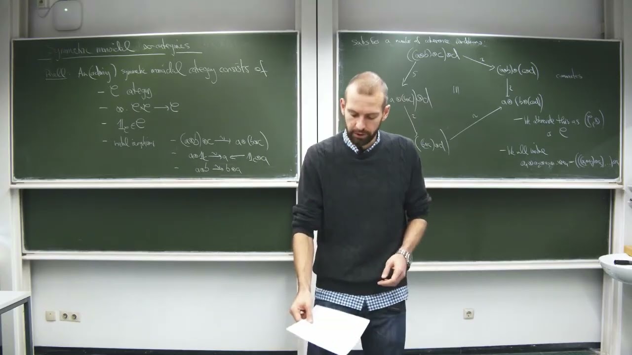 Higher Algebra 9 Symmetric monoidal infinity categories