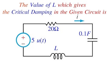 Find Inductance Value | Critical damping circuit Solved Problem | Circuit Analysis Solved Problem