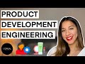 What i do as a product development engineer at loral