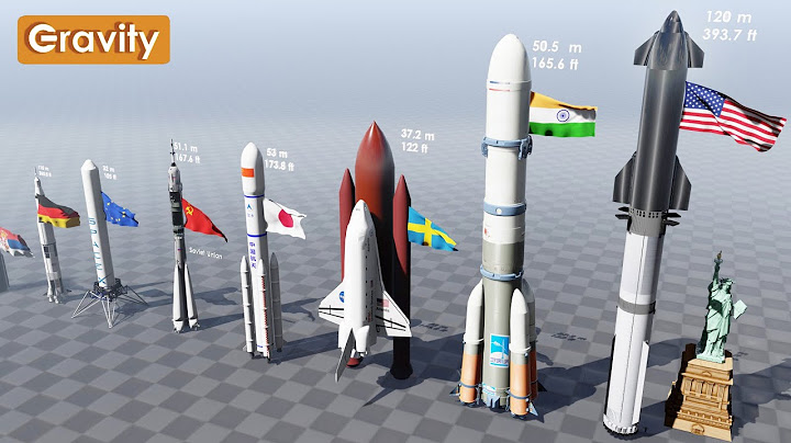 Rocket Size Comparison 2024
