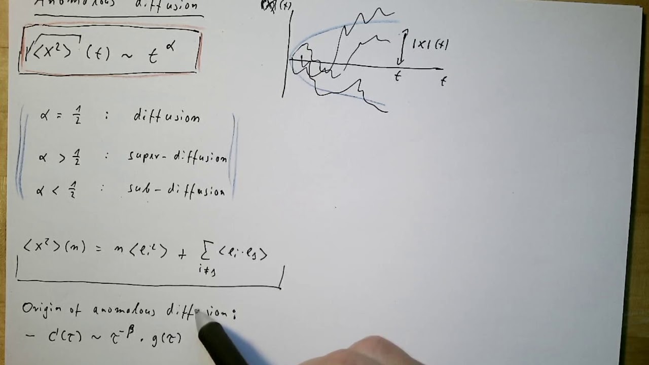 Advanced mathematical modelling, part 34: anomalous diffusion - YouTube