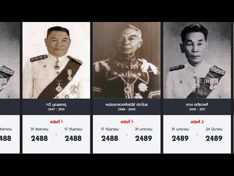 นายกรัฐมนตรีไทย ตั้งแต่อดีตถึงปัจจุบัน