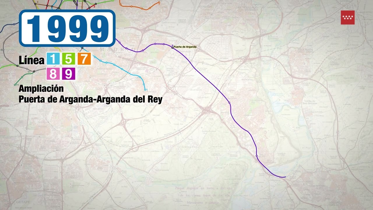 Metro Pasado Presente Futuro