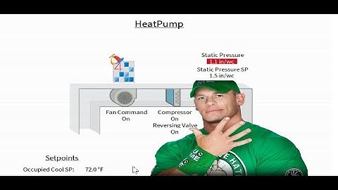 How To Use The Visible Feature (Niagara 4)