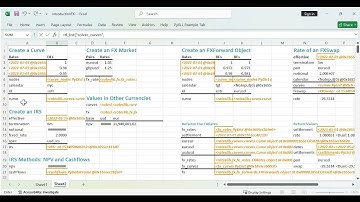 Introduction to the "Solver"