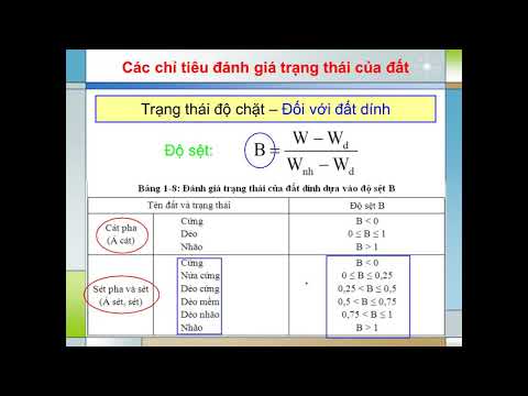 Video: Tính chất vật lý nào của đất là quan trọng đối với chúng ta?