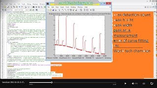 Matlab peak analysis and peak height,width and area find.