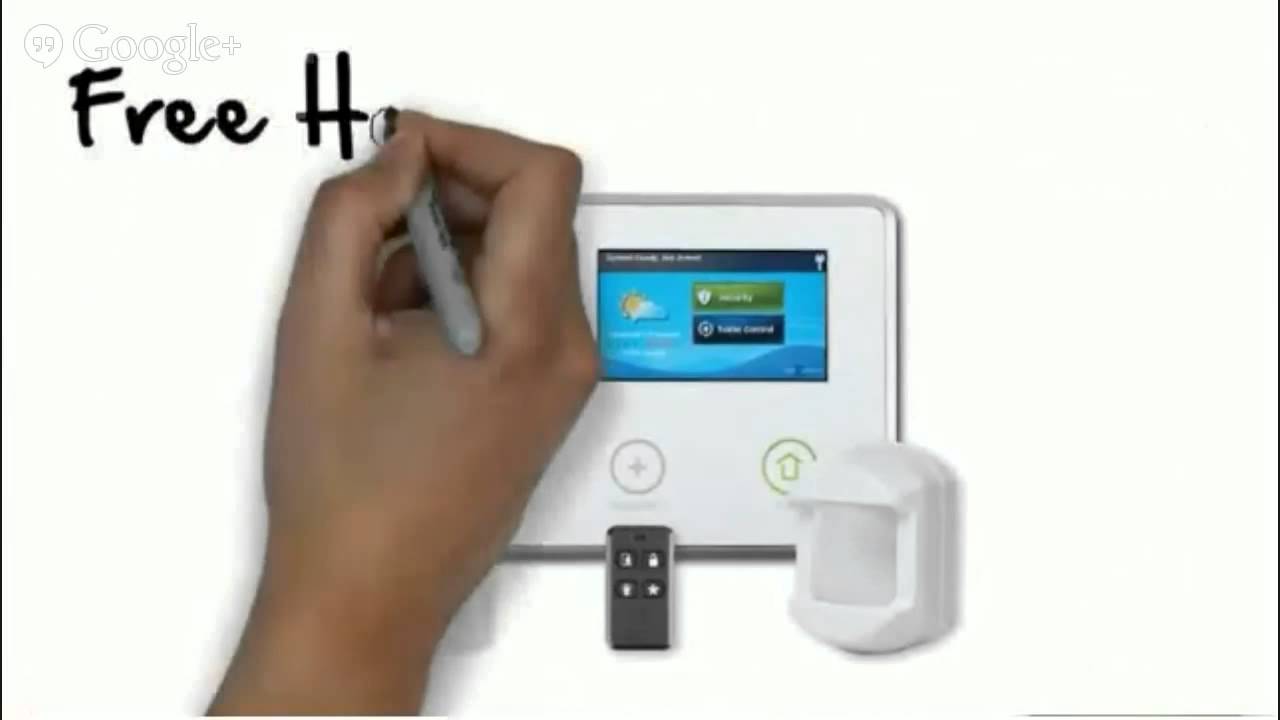 Home Security Systems Gilbert AZ Monitoring LLC 480 500 7662