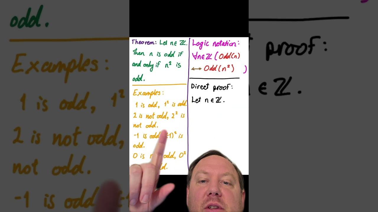 Как изучать сложную математику, понимать логическую структуру. 