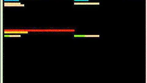 Dwarf fortress 2012 guide/playthrough/tutorial part 21 Smelting, Wood burning