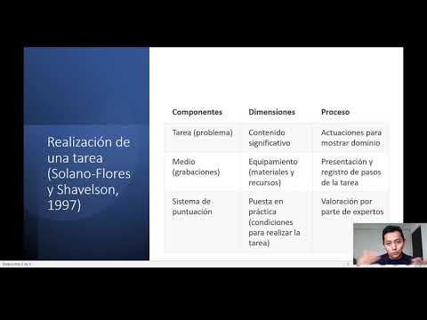 Video: ¿En qué se diferencia la evaluación auténtica de la tradicional?