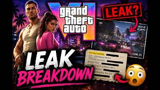 GTA 6 LEAKS JUST CHANGED EVERYTHING… (FULL BREAKDOWN)