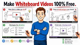 🔥 How to Make VIRAL Whiteboard AI Videos FOR FREE! 🤯  Step by Step Tutorial