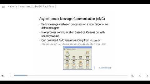 LabVIEW Real time 2 Part 8 | Queues in LabVIEW | Demonstration | LabVIEW AMC com | Clock in LabVIEW