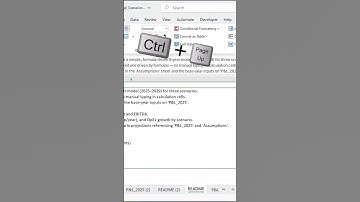 Excel-snelkoppeling die u MOET kennen (Ctrl + Page Up/Down) #exceltips