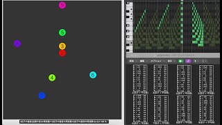 2~9拍子のポリリズムの変調と可視化 / Visualization and modulation of polyrhythms in 2~9 beats