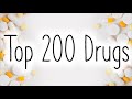 Top 200 Drugs | 2024