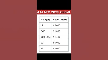 AAI ATC 2023 Cutoff 🔥 | AAI ATC Previous Year Cutoff #aaiatc #atcsyllabus #aaijuniorexecutive