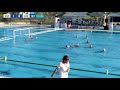 Spain vs Czech Rep. - Euro Junior Women Waterpolo 2021 - Preliminary