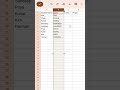 UPPER, LOWER & PROPER Function Practice | #googlesheetstutorial #googleworkspace #