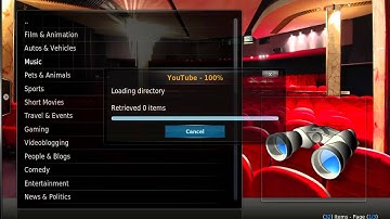 XBMC Media Center Trial On Linux Mint 14 (Ubuntu) : The Ultimate Experience