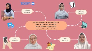 5a   Pembelajaran Kelas Xii Kd 32 Dan 42  Permasalahan Sosial Akibat Globalisasi