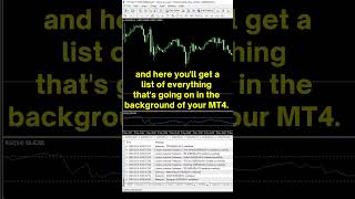 Troubleshooting Indicators In MT4